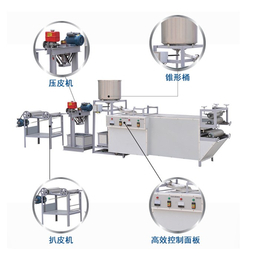 千張機操作技術咨詢指南——山東中科圣創(chuàng)專業(yè)支持