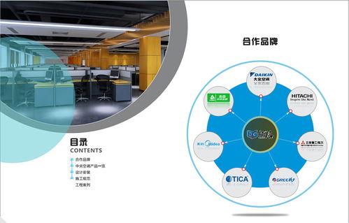 廣州志高水源熱泵商用誠信企業(yè)推薦——上海技術咨詢詳解
